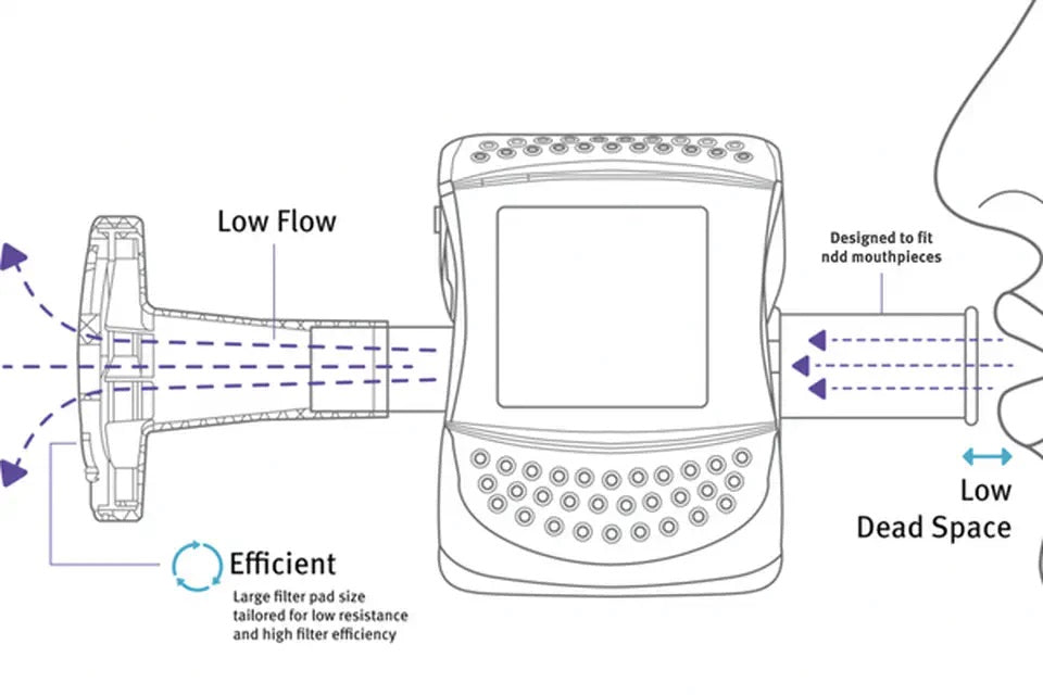 Flow Tube para equipo EasyOne-Air