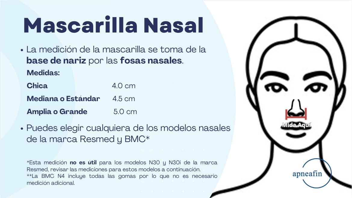 Paquete de Sueño Resmed CPAP FIjo + Mascarilla Resmed