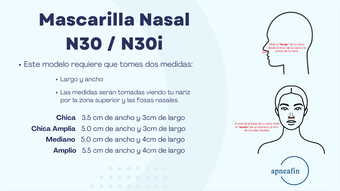 Air Fit N30