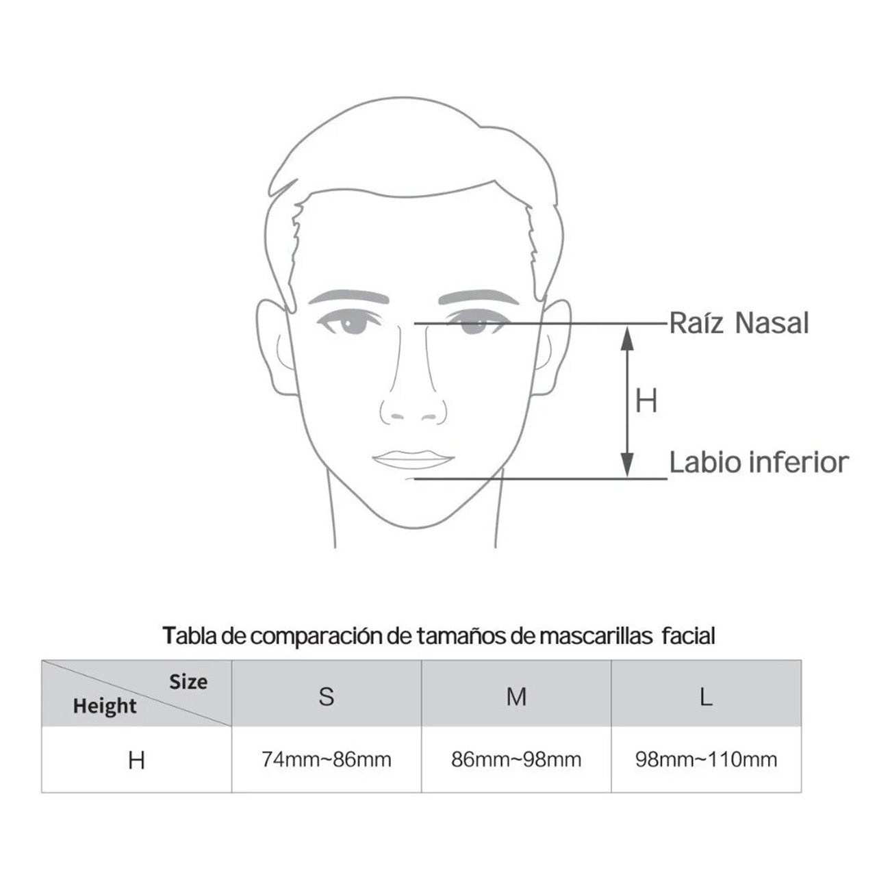 Mascarilla Oronasal Sin Soporte Frontal BMC FM1A